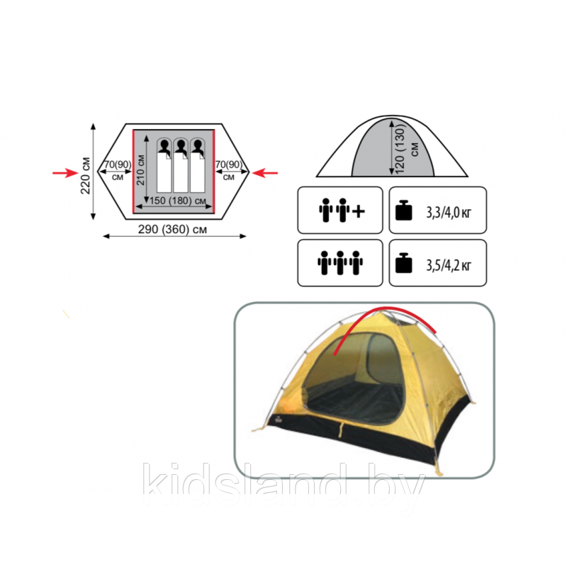 Палатка Универсальная Tramp Nishe 2 (V2) - фото 2 - id-p183908648