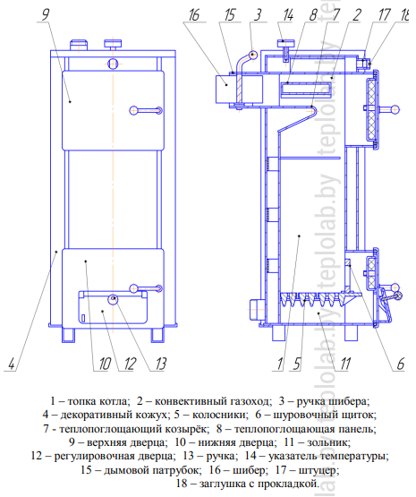Теплоприбор Кс Т 16 Купить В Минске