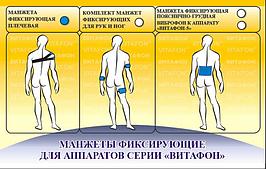 Манжета плечевая