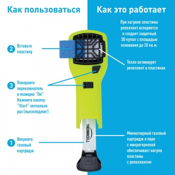 Прибор от комаров ThermaCELL MR-300V High Visible Green с запасным набором, ярко-зеленый - фото 4 - id-p184161426