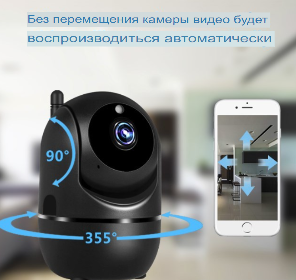 Беспроводная поворотная 360° Wi-Fi камера видеонаблюдения Cloud Camera 3D Navigation Positioning - фото 4 - id-p184165882