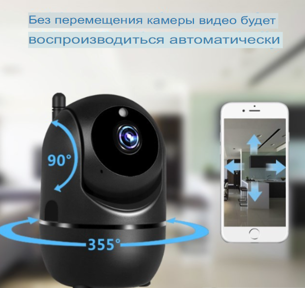Беспроводная поворотная 360° Wi-Fi камера видеонаблюдения Cloud Camera 3D Navigation Positioning