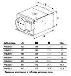 Канальный вентилятор MINI 125, фото 4