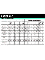 Смола ионообменная Катилакс тип C, фото 3