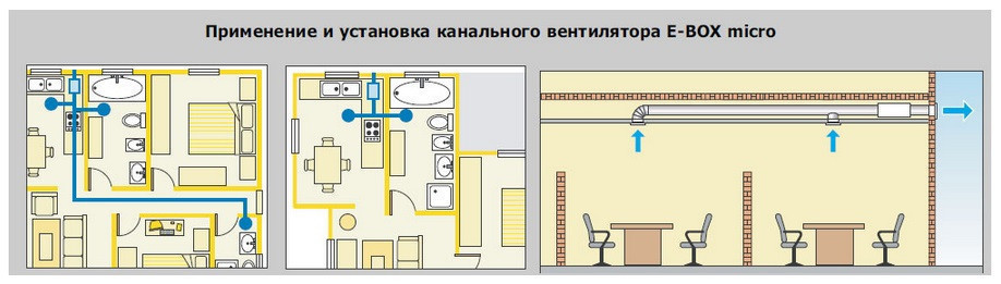 Канальный вентилятор E-BOX micro 2V 125 - фото 6 - id-p22950945