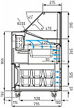 Витрина для мороженного Carboma IC72 Bliss Sl 1,3-1 9003 черный, фото 2