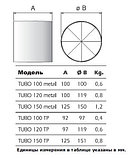 Осевой канальный вентилятор TUBO 100 metal, фото 4