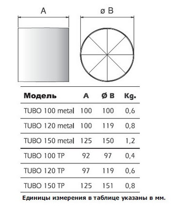 Осевой канальный вентилятор TUBO 100 metal - фото 4 - id-p22957851