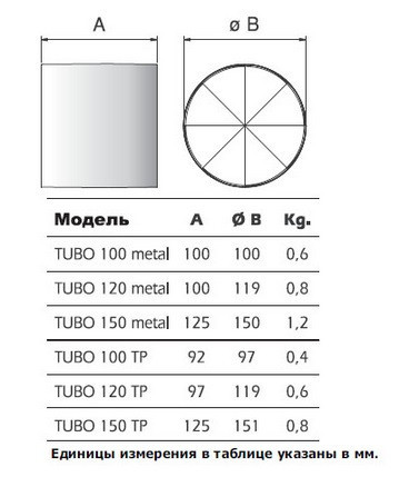 Осевой канальный вентилятор TUBO 120 metal - фото 4 - id-p22957853