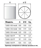 Осевой канальный вентилятор TUBO 150 metal, фото 4