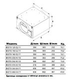 Круглый канальный вентилятор ISOTX 160 Е2 11, фото 4