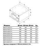 Круглый канальный вентилятор ISOTX 250 Е2 11, фото 4