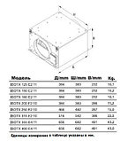 Круглый канальный вентилятор ISOTX 400 Е2 11, фото 4