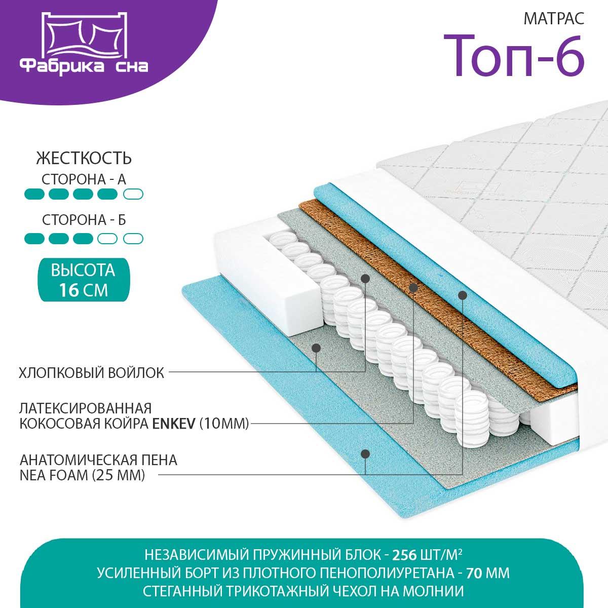 Матрас Фабрика Сна Топ-6 80х160 - фото 1 - id-p184454453