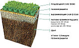 Решетка газонная для обустройства парковки зеленая 580*494*30 мм, фото 6