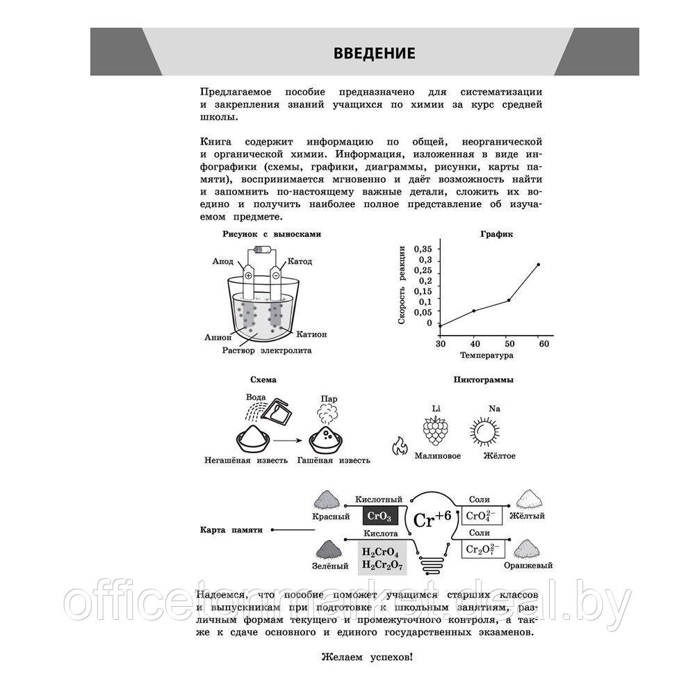 Книга "Химия в инфографике", Лаптева О, Жуляева Т. - фото 3 - id-p170456930