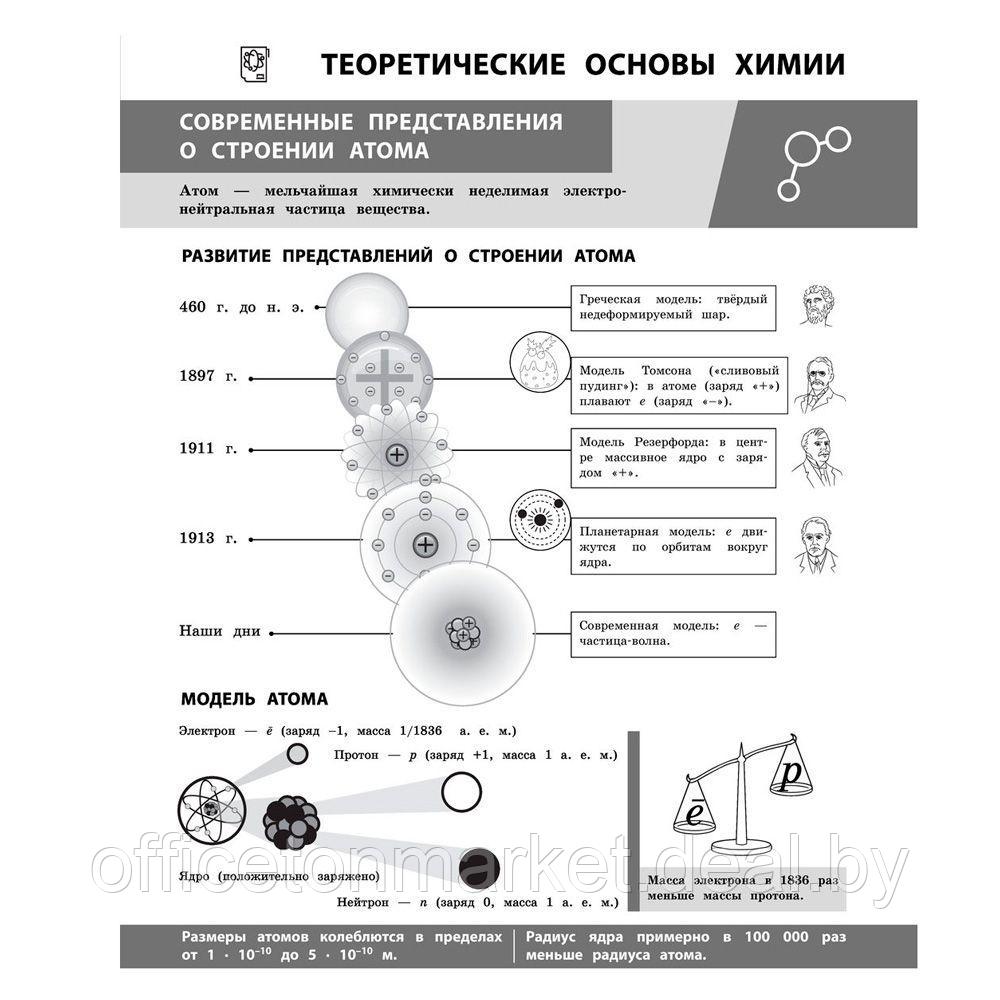 Книга "Химия в инфографике", Лаптева О, Жуляева Т. - фото 4 - id-p170456930