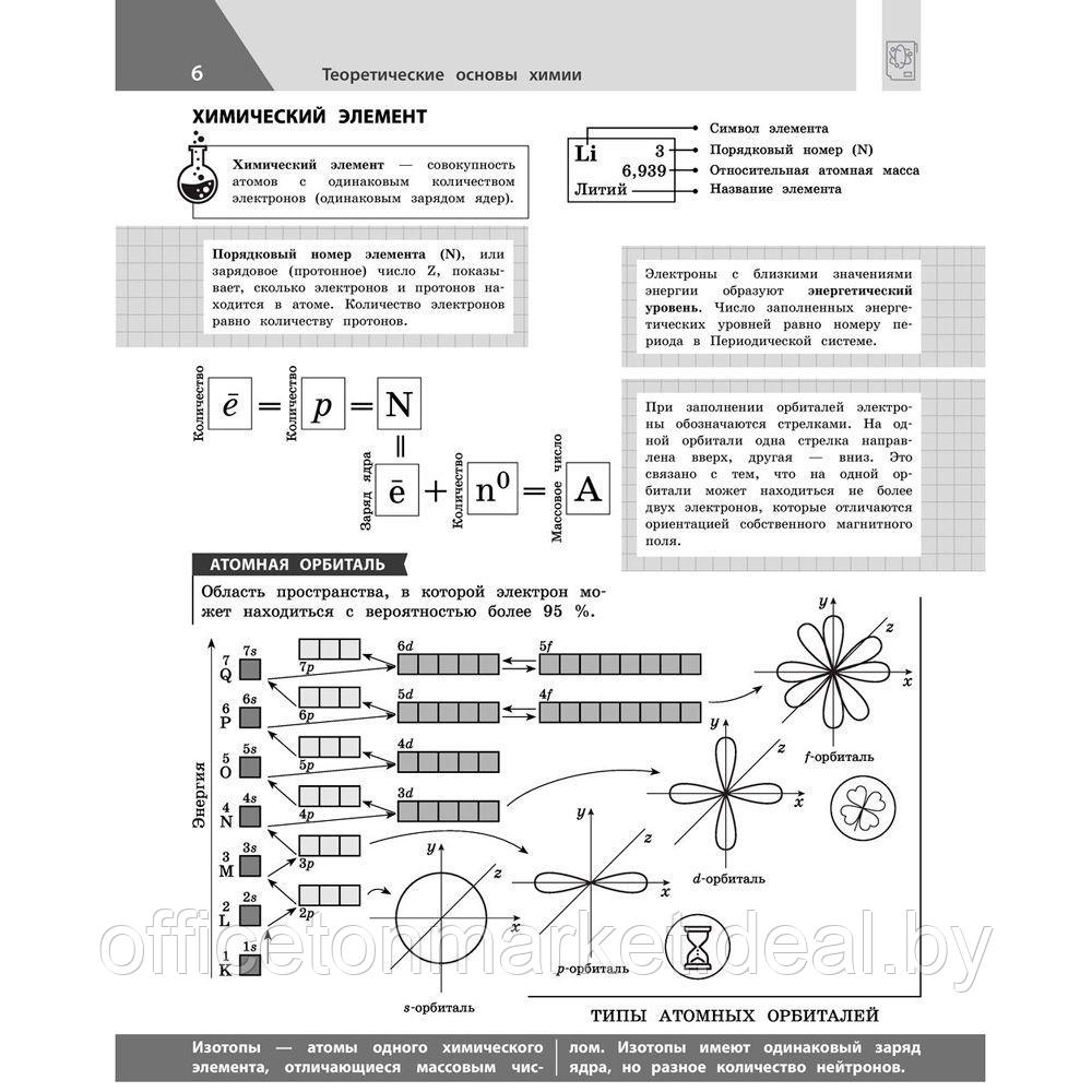 Книга "Химия в инфографике", Лаптева О, Жуляева Т. - фото 5 - id-p170456930