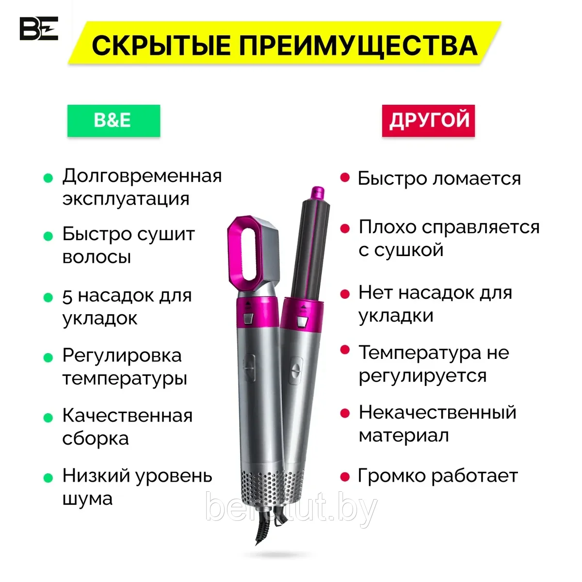 Стайлер для волос с 5-ю насадками HOT Air Styler / Мультистайлер / Брашинг / Фен-щетка 5в1 - фото 8 - id-p184615247