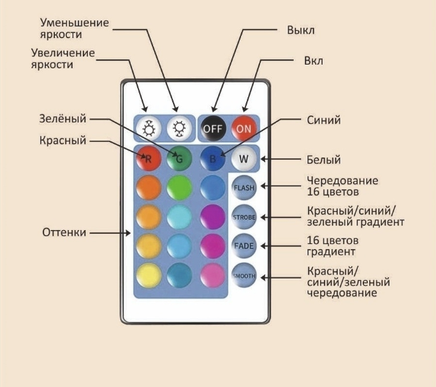 Cветильник ночник "Зайка с лапками" из мягкого силикона ALILU с пультом управления - фото 10 - id-p184659169