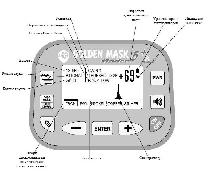 Металлоискатель Golden Mask 5+SE - фото 4 - id-p184678501