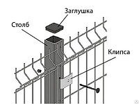 Столб 61*35*1,5 мм оцинкованный с заглушкой высота 2,5 м