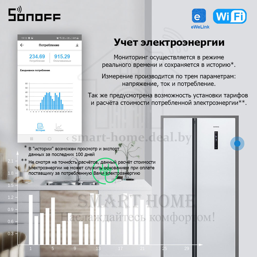 SmartMCB SMT002/1P (умный Wi-Fi модуль высокой мощности с функцией контроля и управления энергопотреблением) - фото 5 - id-p184908827