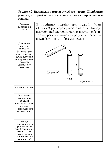 Тетрадь для практических работ по химии  9 класс, фото 5