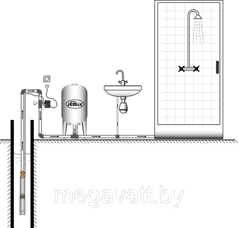 Погружной скважинный насос JEMIX СН 3-2-45 - фото 2 - id-p184947193