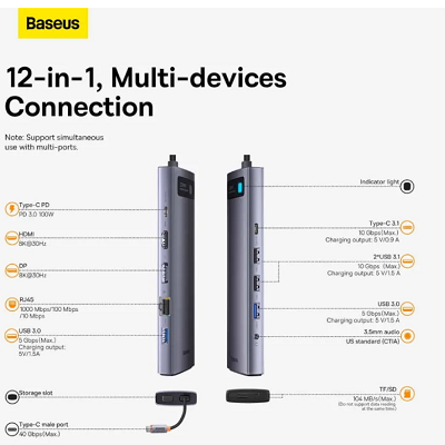 USB-хаб Baseus Metal Gleam Series 12-in-1 Multifunctional Type-C HUB Docking Station (WKWG020213) - фото 3 - id-p184947060