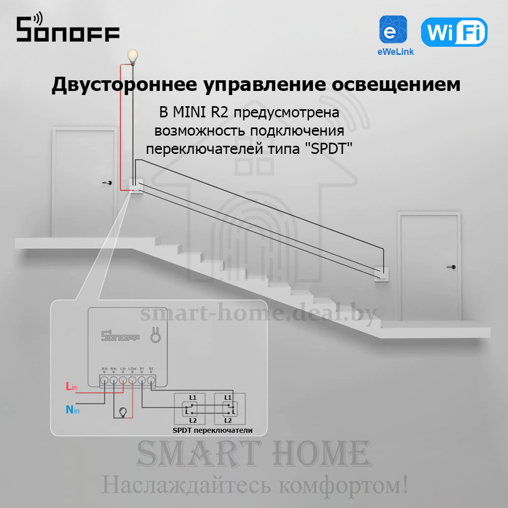 Sonoff Mini R2 (умное Wi-Fi реле) - фото 9 - id-p184952294