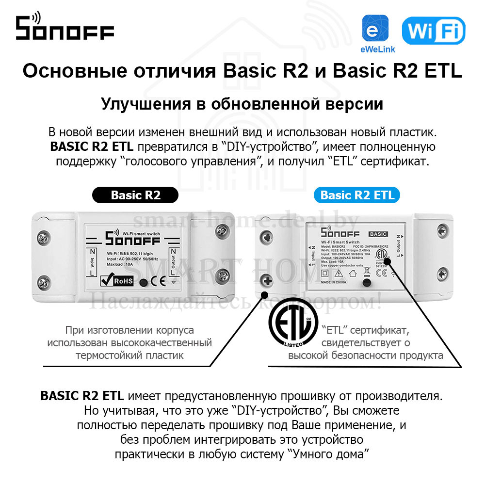 Sonoff Basic R2 (умное Wi-Fi реле) - фото 2 - id-p184953461
