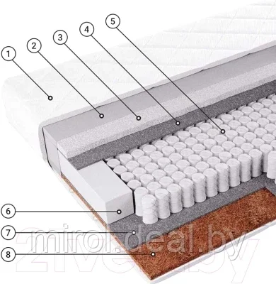 Матрас Фабрика сна Топ-8 90x200 - фото 4 - id-p184971946