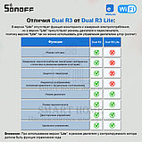 Sonoff DUAL R3 Lite (умное двойное Wi-Fi реле с режимом двигателя), фото 2
