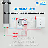 Sonoff DUAL R3 Lite (умное двойное Wi-Fi реле с режимом двигателя), фото 8