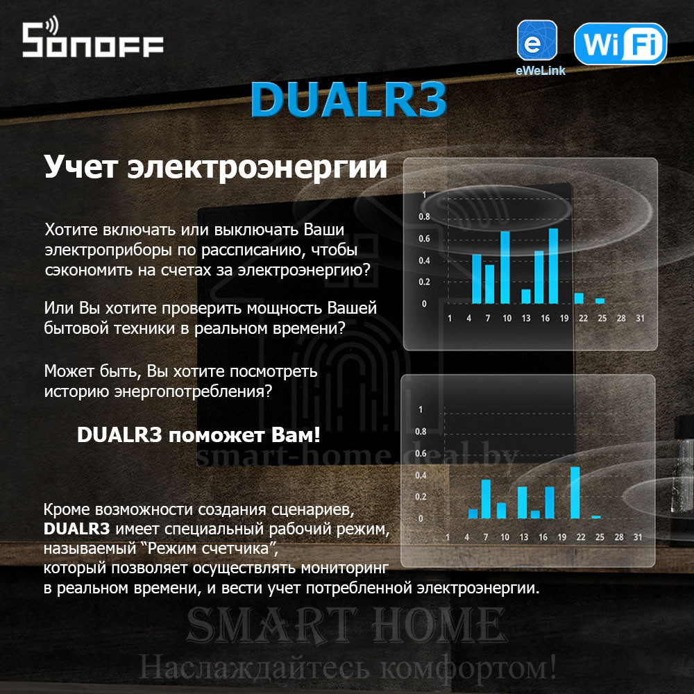 Sonoff Dual R3 (умное двойное Wi-Fi реле с функцией контроля энергопотреблением и режимом двигателя) - фото 6 - id-p184973224