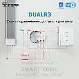 Sonoff Dual R3 (умное двойное Wi-Fi реле с функцией контроля энергопотреблением и режимом двигателя), фото 8