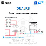 Sonoff Dual R3 (умное двойное Wi-Fi реле с функцией контроля энергопотреблением и режимом двигателя), фото 10