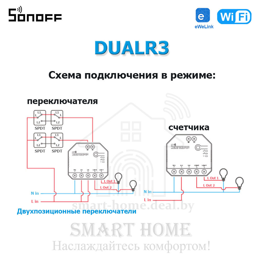 Sonoff Dual R3 (умное двойное Wi-Fi реле с функцией контроля энергопотреблением и режимом двигателя) - фото 10 - id-p184973224