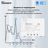 Sonoff POW R3 (умный Wi-Fi модуль высокой мощности с функцией контроля и управления энергопотреблением), фото 4