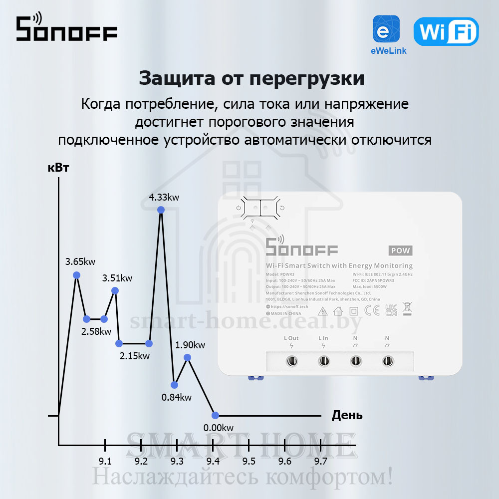 Sonoff POW R3 (умный Wi-Fi модуль высокой мощности с функцией контроля и управления энергопотреблением) - фото 4 - id-p184975414