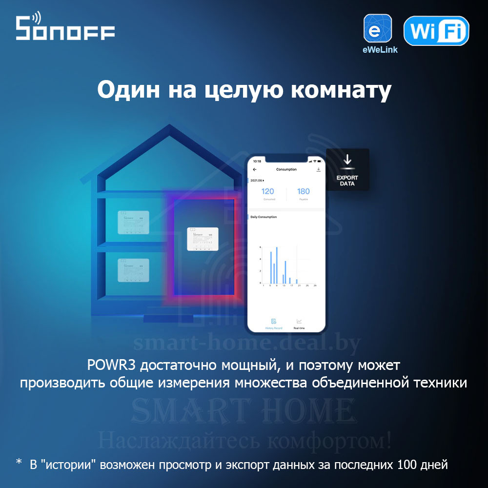 Sonoff POW R3 (умный Wi-Fi модуль высокой мощности с функцией контроля и управления энергопотреблением) - фото 5 - id-p184975414