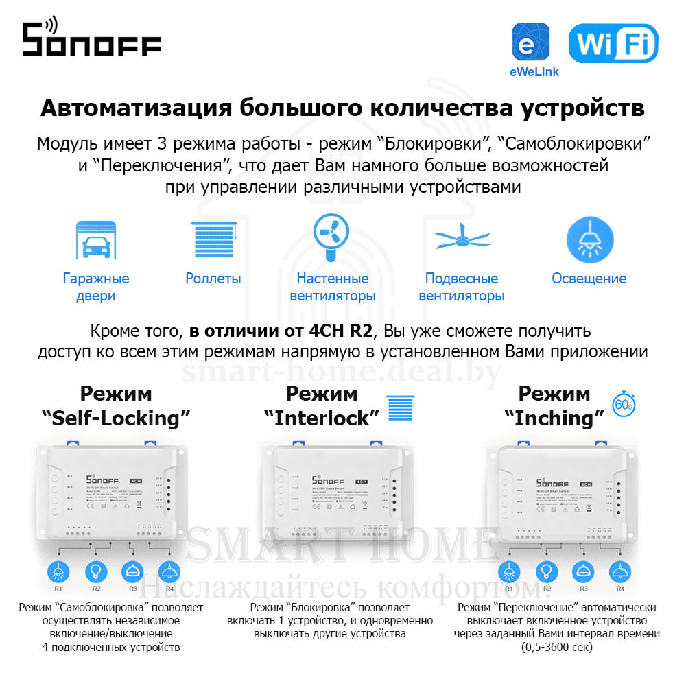 Sonoff 4CH R3 (умный Wi-Fi модуль с 4 реле) - фото 5 - id-p184980522