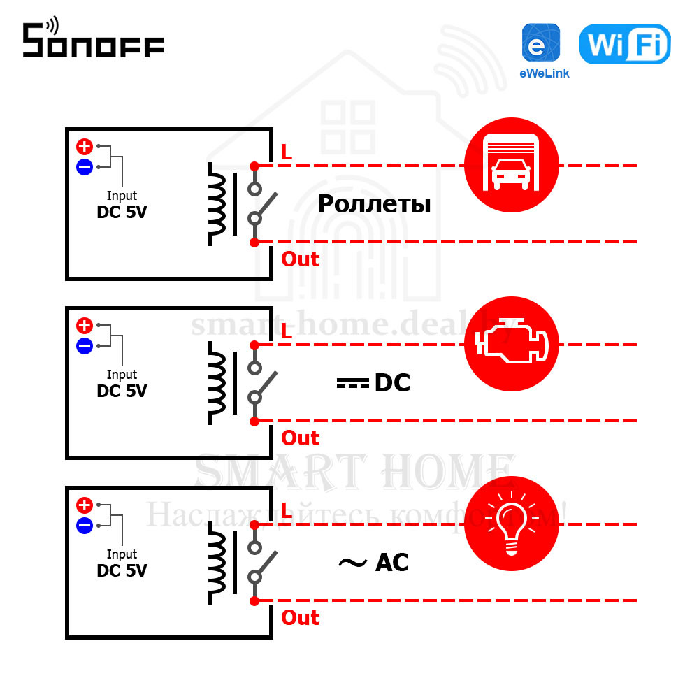 Sonoff RE5V1C (5V) (умное Wi-Fi реле с сухими контактами) - фото 9 - id-p184992840