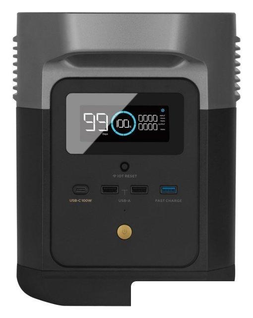 Портативная зарядная станция EcoFlow Delta Mini