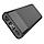 Внешний аккумулятор Hoco J85, 20000mAh, цвет: черный, фото 2