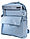 Рюкзак молодежный Lorex Ergonomic M8 16L 300*390*120 мм, Bright Blue, фото 4