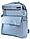 Рюкзак молодежный Lorex Ergonomic M8 16L 300*390*120 мм, Bright Blue, фото 5
