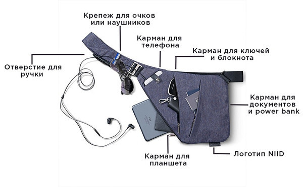 Мужская сумка через плечо Fino Суперкомфорт - фото 9 - id-p185066613