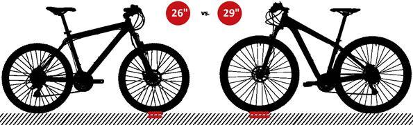 Размер колес велосипеда